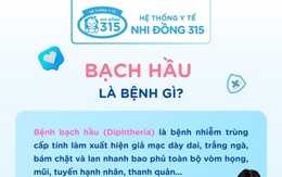 Bạch hầu bùng phát, ba mẹ nên cẩn trọng