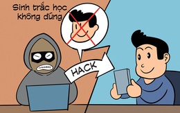 Hacker phong cách 'lừa đảo truyền thống'