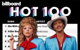 Hit của Lady Gaga, Bruno Mars vượt 'chông gai' dẫn đầu Billboard Hot 100