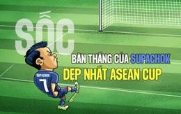 Sốc: Supachok dẫn đầu cuộc đua 'bàn thắng đẹp nhất ASEAN Cup 2024' với pha ghi bàn 'bẩn'