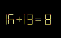 Thử tài IQ: Di chuyển một que diêm để 16+18=8 thành phép tính đúng