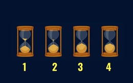 Quiz: Điều gì đang cản trở bạn thành công?