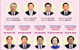 27 thành viên Chính phủ nhiệm kỳ 2021-2026