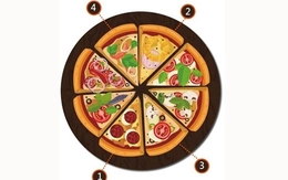 Quiz: Điều gì đang khiến bạn phiền lòng, stress nhất gần đây