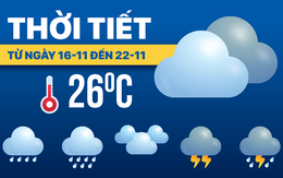 Dự báo thời tiết từ 16 đến 22-11: Bắc Bộ rét đậm, Trung Bộ mưa dầm, Nam Bộ nắng yếu