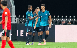 Lộ diện 20/24 đội dự Asian Cup 2027, có 2 đại diện Đông Nam Á