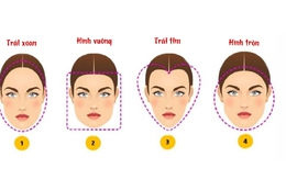 Quiz: Hình dáng khuôn mặt nói gì về tính cách của bạn?