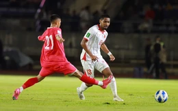 Cơ hội nào cho Việt Nam dự Asian Cup 2027 sau trận thắng Lào?