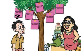 Sổ đỏ: Kẻ ăn không hết người lần chẳng ra