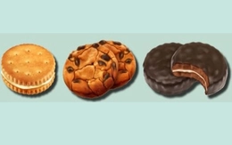 Quiz: Trong mắt người khác, bạn có dễ mến?