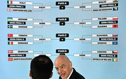 Ý gặp Bắc Ireland ở vòng play-off World Cup 2026