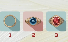 Quiz: Khuyết điểm lớn nhất của bạn là gì