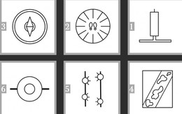 Quiz: Năng lực trí tuệ và khả năng tư duy sáng tạo của bạn thế nào