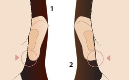 Quiz: Bạn phóng khoáng, tự tin hay luôn nghĩ cho người khác