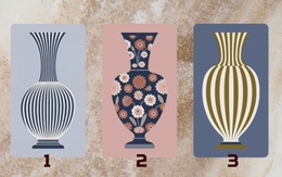 Quiz: Bạn có tư duy đổi mới hay là người coi trọng truyền thống