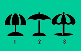 Quiz: Khuyết điểm lớn nhất của bạn là gì?