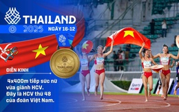 'Cơn mưa vàng' từ điền kinh trong ngày 16-12 giúp Việt Nam có tổng cộng 48 HCV