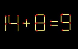 Thử tài IQ: Di chuyển một que diêm để 14+8=9 thành phép tính đúng