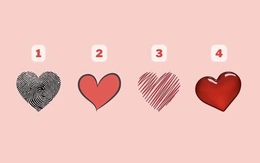 Quiz: Trong tình yêu, bạn coi trọng điều gì nhất?