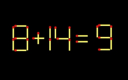 Thử tài IQ: Di chuyển một que diêm để 8+14=9 thành phép tính đúng