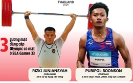 SEA Games 33