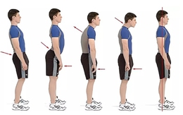 Quiz: Bạn cẩn thận, tỉ mỉ hay là người thẳng thắn, rõ ràng