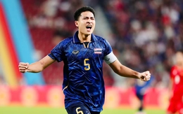 Giải U23 châu Á 2026: Thế khó của U23 Thái Lan