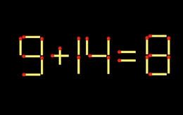 Thử tài IQ: Di chuyển một que diêm để 9+14=8 thành phép tính đúng