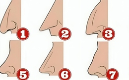 Quiz: Bạn là người nhìn xa trông rộng hay mạnh mẽ, quyết đoán