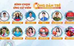 Hoa hậu Lê Nguyễn Bảo Ngọc được đề cử Công dân trẻ tiêu biểu TP.HCM 2025