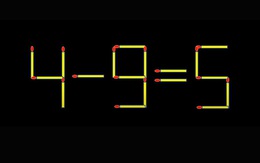 Thử tài IQ: Di chuyển một que diêm để 4-9=5 thành phép tính đúng