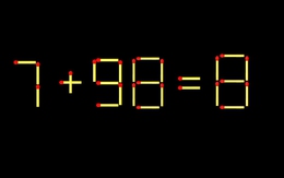 Thử tài IQ: Di chuyển một que diêm để 7+98=8 thành phép tính đúng