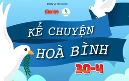 Mời bạn tham gia cuộc thi viết: Kể chuyện hòa bình