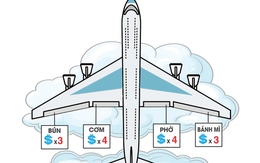 Giá cả sân bay: Ở dưới mặt đất mà ngỡ như trên trời!