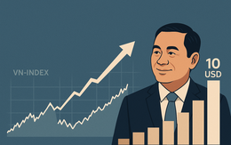 Tài sản của ông Phạm Nhật Vượng lần đầu chạm mốc 10 tỉ USD, là người giàu thứ 277 thế giới