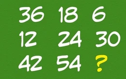 Kiểm tra IQ bằng 2 câu đố toán học