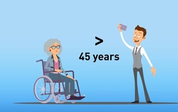 Kiểm tra IQ với câu đố tính tuổi