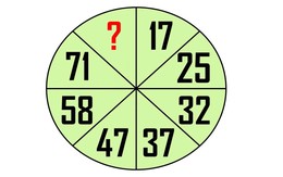 Rèn luyện trí não với 2 câu đố tư duy