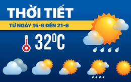Dự báo thời tiết từ 15-6 đến 21-6: Bắc Bộ, Trung Bộ nắng nóng, Nam Bộ mưa chiều
