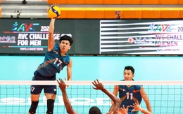 Lịch thi đấu Giải bóng chuyền nam AVC Nations Cup 2025