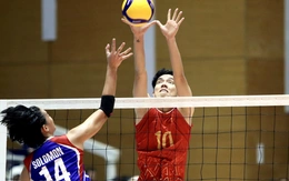 Bảng xếp hạng Giải bóng chuyền nữ AVC Nations Cup 2025