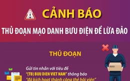Cảnh báo thủ đoạn mạo danh bưu điện để lừa đảo