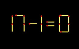 Thử tài IQ: Di chuyển một que diêm để 17-1=0 thành phép tính đúng