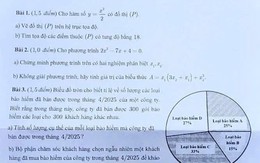Tuyển sinh lớp 10