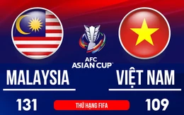 Tương quan sức mạnh giữa đội tuyển Việt Nam và Malaysia