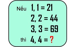 Hai câu đố toán học rèn luyện trí não