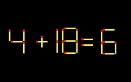 Thử tài IQ: Di chuyển một que diêm để 4+18=6 thành phép tính đúng