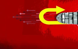 Thuế quan: Dĩ bất biến, ứng vạn biến
