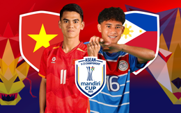 Tương quan sức mạnh giữa U23 Việt Nam và U23 Philippines
