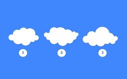 Quiz: Bạn đang lạc quan, yêu đời hay trống trải, bất an?